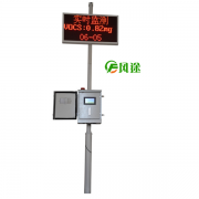 垃圾焚燒對大氣環境污染不可小視