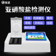 引起亞硝酸鹽中毒的因素有哪些？如何檢測